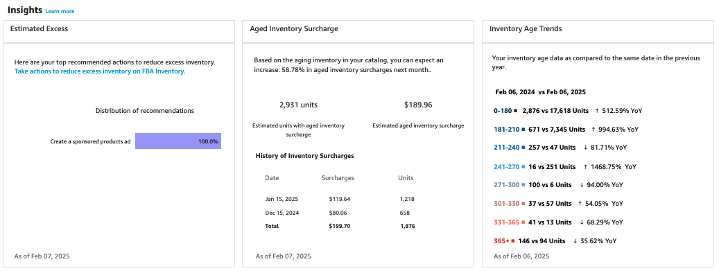 Amazon FBA Inventory Insights and Recommendations Dashboard